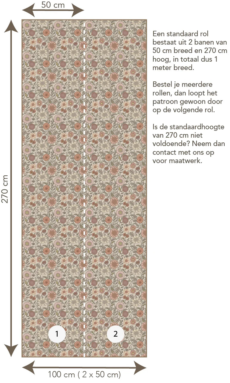 kinderkamer behang met bloemen