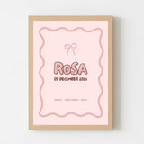 Geboorteposter met naam voor meisjes