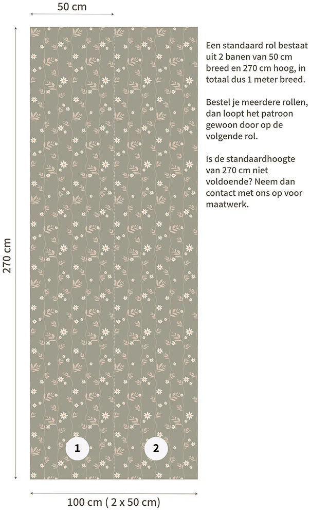 Behang Bloemen Daisy Green