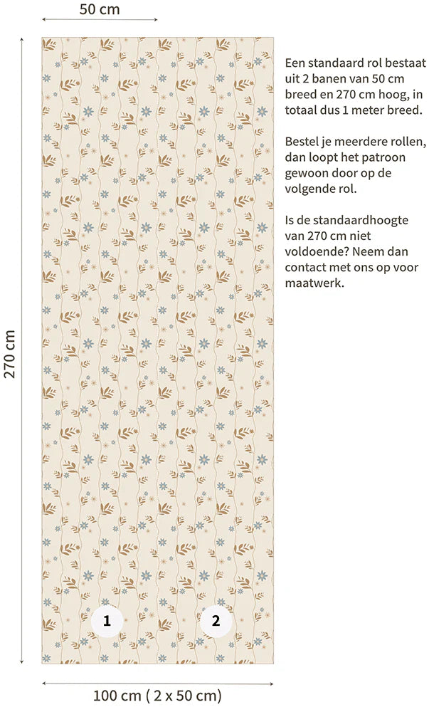 Behang Bloemen Daisy Blue