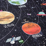 Discover the planets - Puzzel
