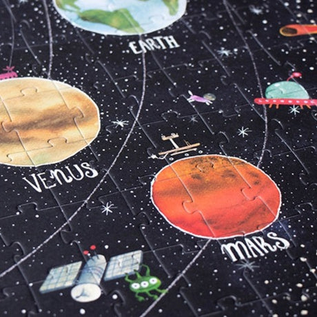 Discover the planets - Puzzel